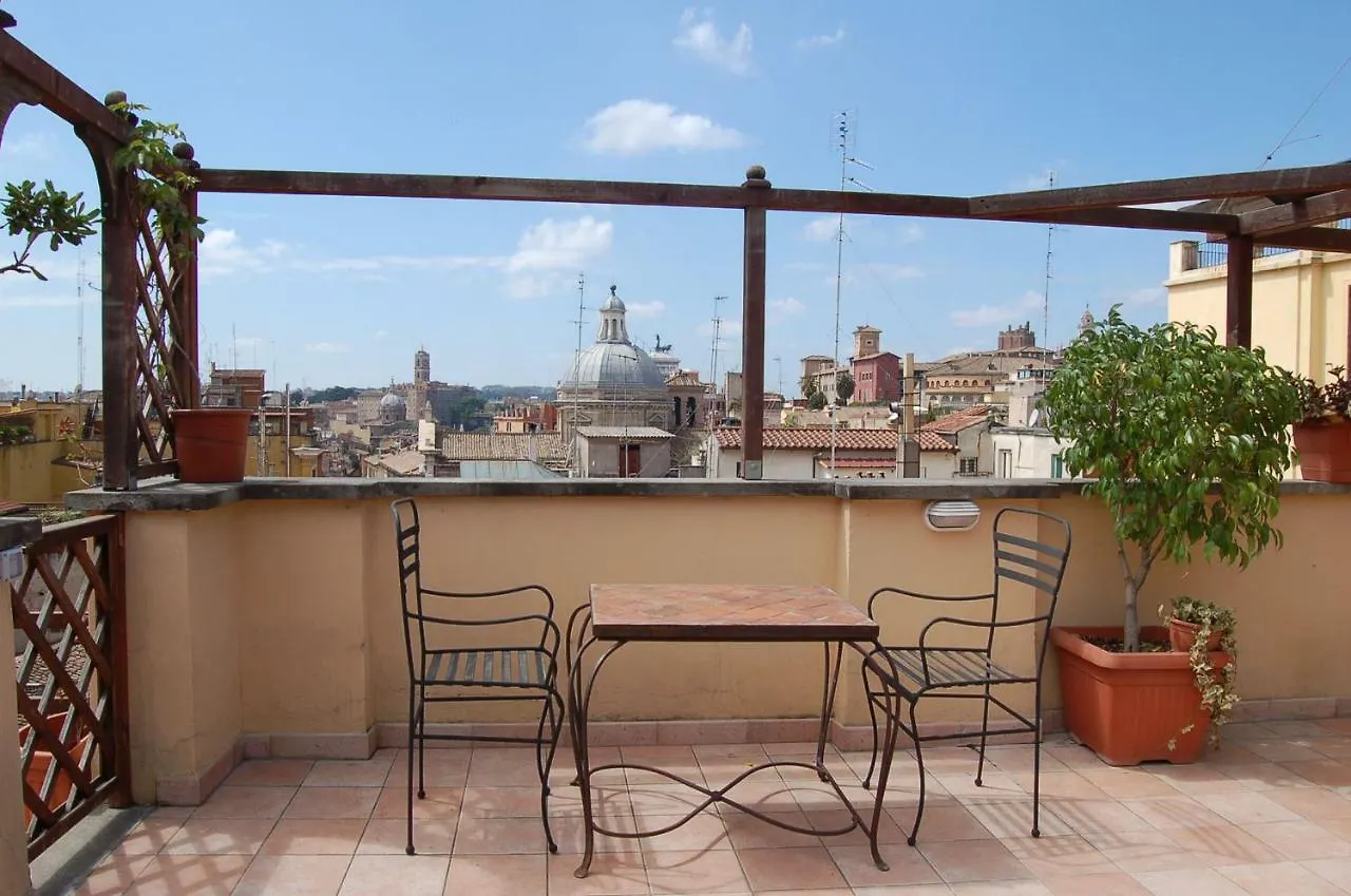 Panoramic Apartment contacts