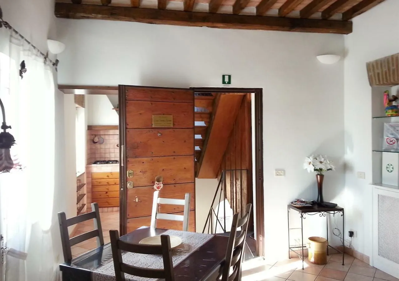 Panoramic Apartment Rome