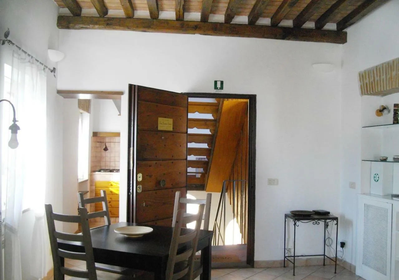 Panoramic Apartment Rome 0*,