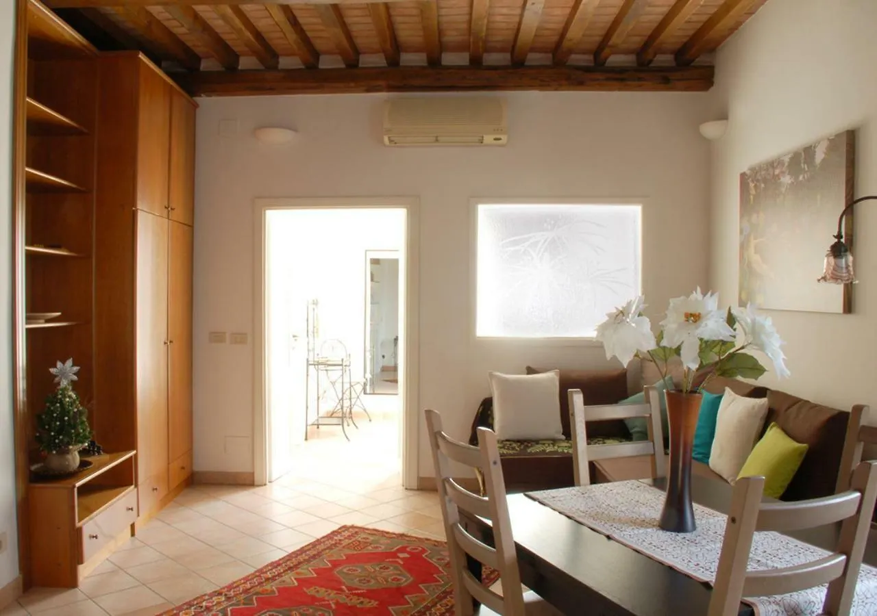 Panoramic Apartment Rome